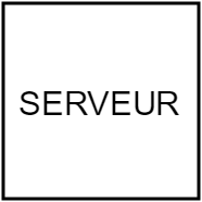 SERVEUR