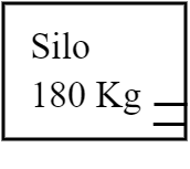 Silo 180 Kg