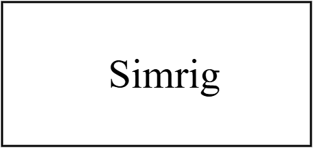 Simrig