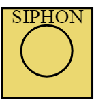 SIPHON