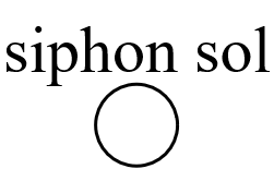 Siphon de sol