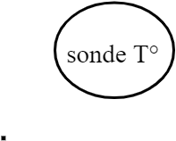 sonde