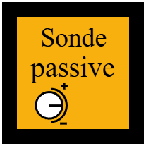 sonde passive