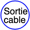 Sortie cable