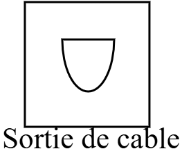 Sortie de cable