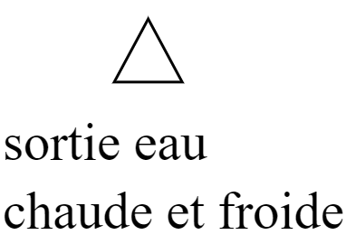 sortie eau