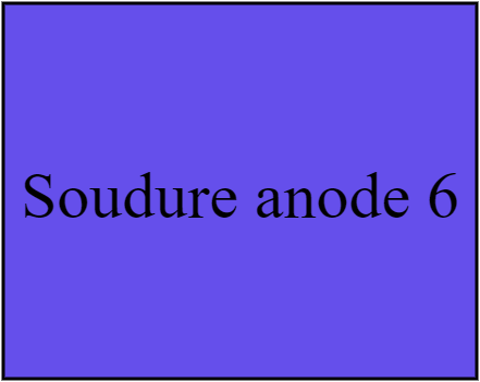 Soudure anode 6