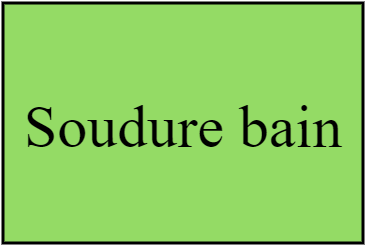 Soudure bain