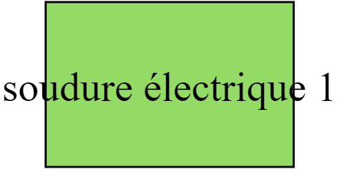 soudure électrique 1