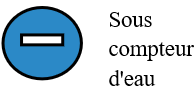 Sous compteur d'eau