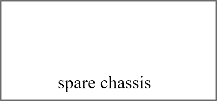 spare chassis