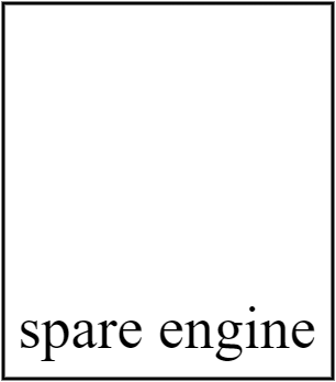 Spare engine