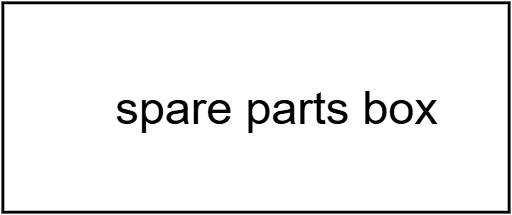 Spare parts box