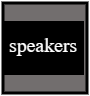 speakers