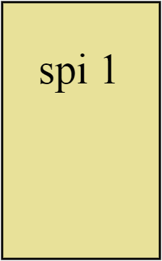 spi 1