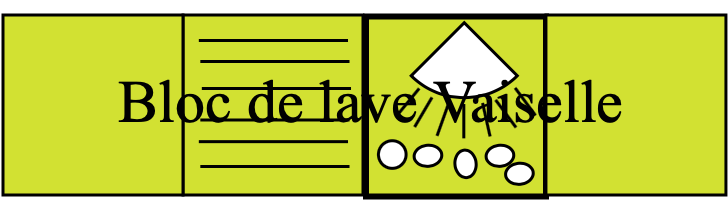 station de vaisselle 2.4