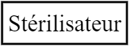 Stérilisateur