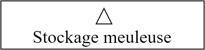 stockage meuleuse