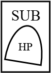 SUB+HP COUR