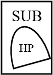 SUB+HP JARDIN