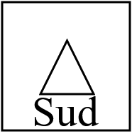 sud