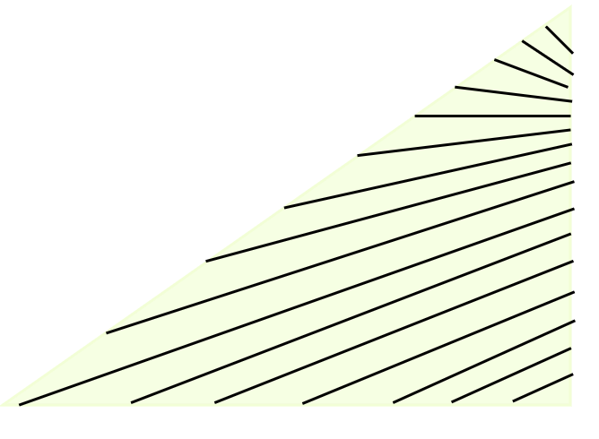 surfaçage entrée manu