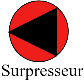 Surpresseur
