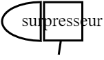surpresseur