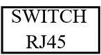 Switch RJ45