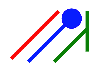 Symbole alimentation
