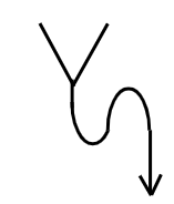 Syphon