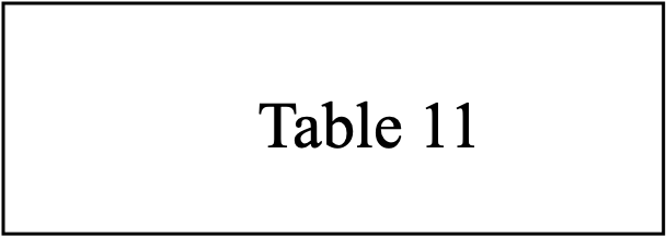 Table 11