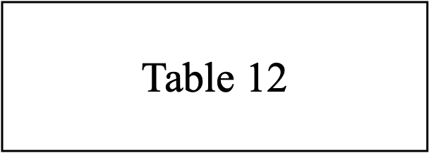 Table 12