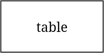 Table 1200x600