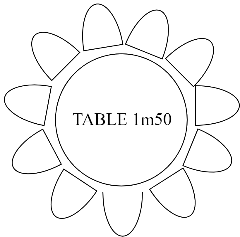 table 1m50