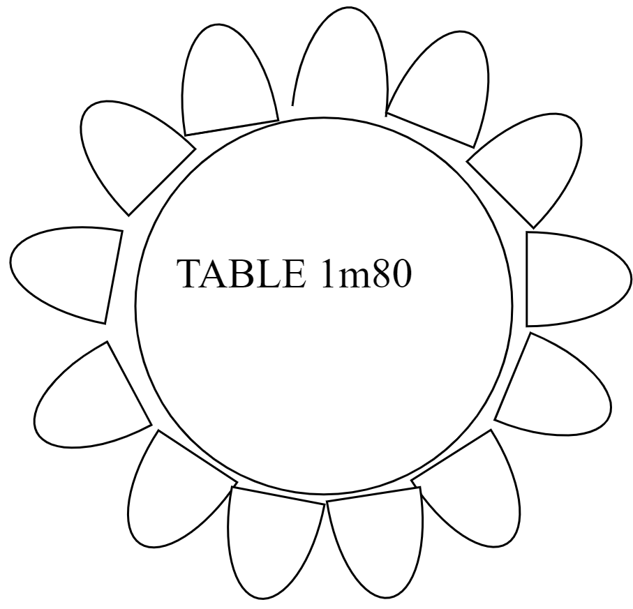 table 1m80