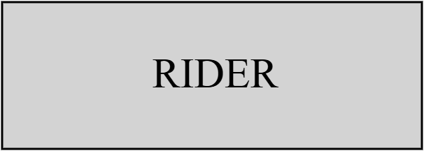 Table 200x70 | RIDER