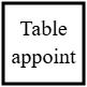 Table appoint