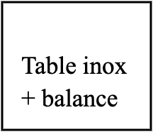 Table balance