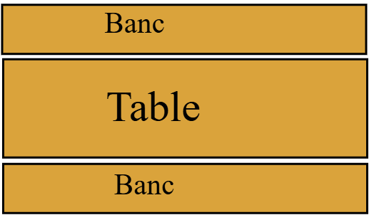 Table et blancs
