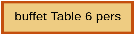 table buffet 6 pers