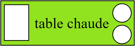 table chaude