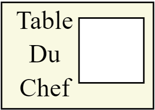 Table du chef L 100 P 70