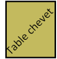 table chevet JUJU