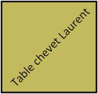 table chevet Laurent