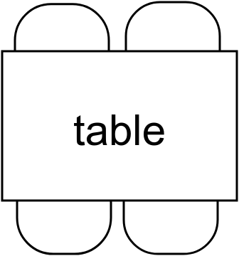 Table classe 4 élèves