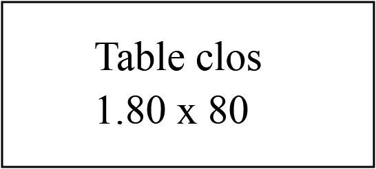 table clos