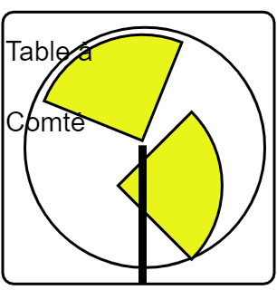 Table à Comté