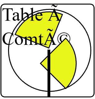 Table à Comté
