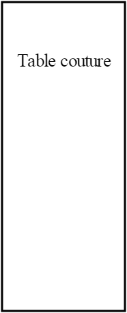 table couture